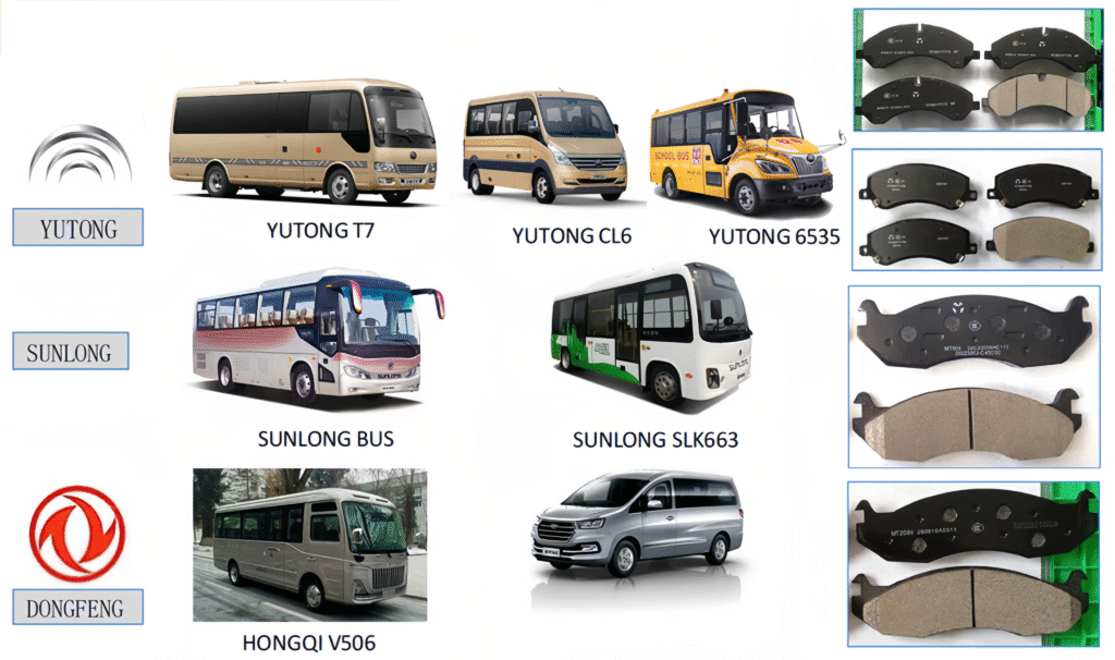 Brake pad solutions developed for major OEM models