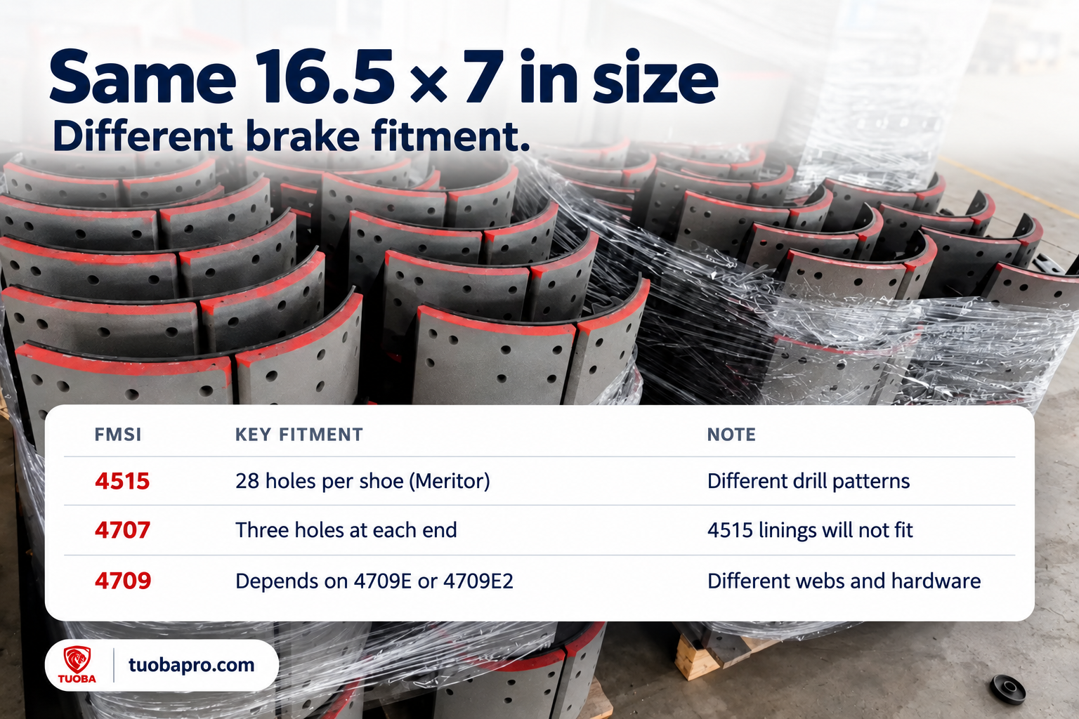 4515 vs 4707 vs 4709 brake shoe comparison showing brake fitment and rivet patterns