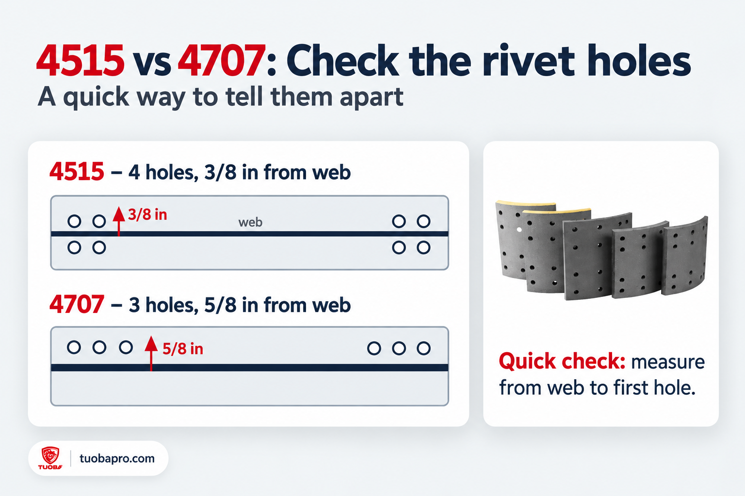 4515 vs 4707 brake shoe rivet hole pattern showing four-hole and three-hole groups